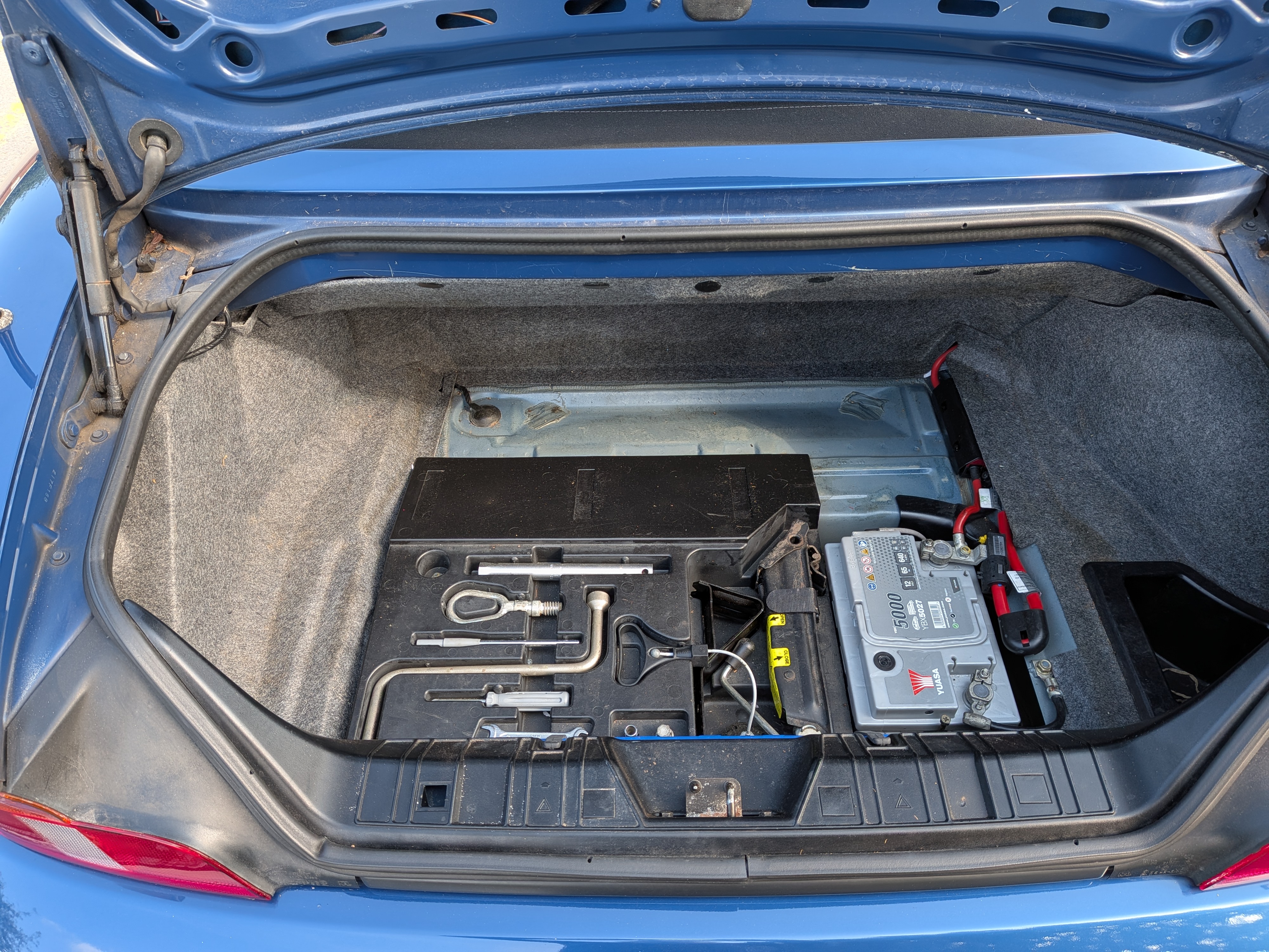 Toolkit